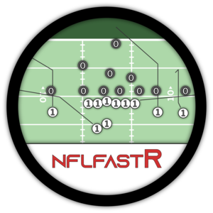 An R package to quickly obtain clean and tidy NFL play by play data •  nflfastR